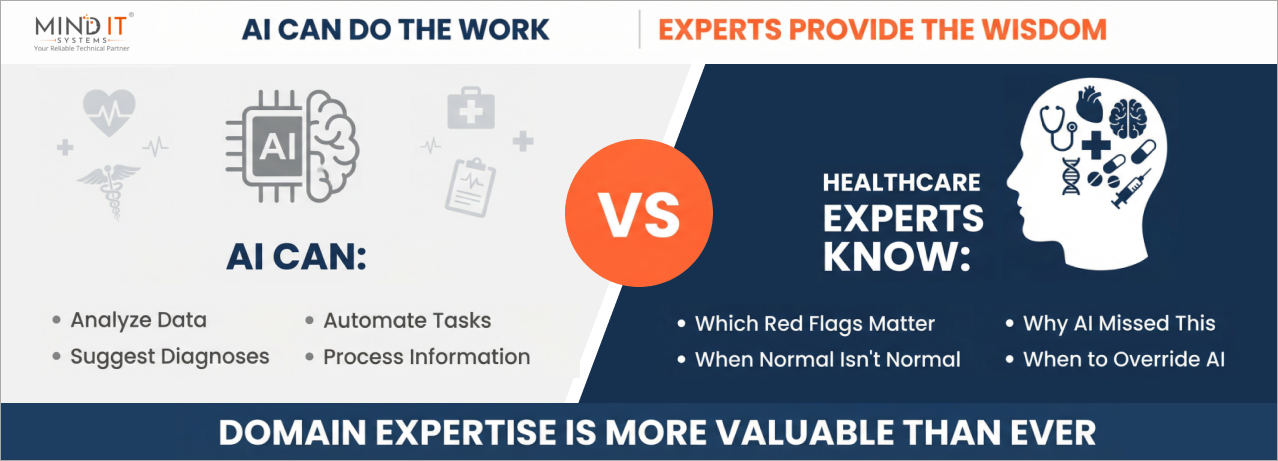 Healthcare-domain-banner